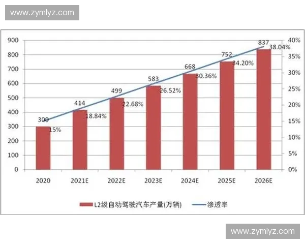 心率监测技术发展与应用现状及未来趋势探讨 心率监测技术发展与应用现状及未来趋势探讨